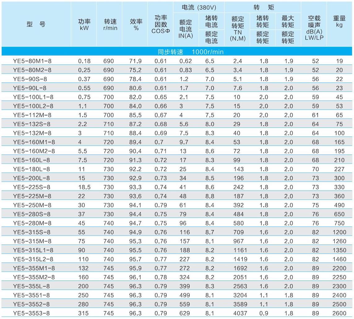 1. 通用电机-2023.1XX_34.jpg